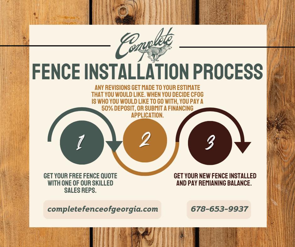 Complte Fence of Georgia Process